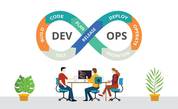 DevOps Engineering